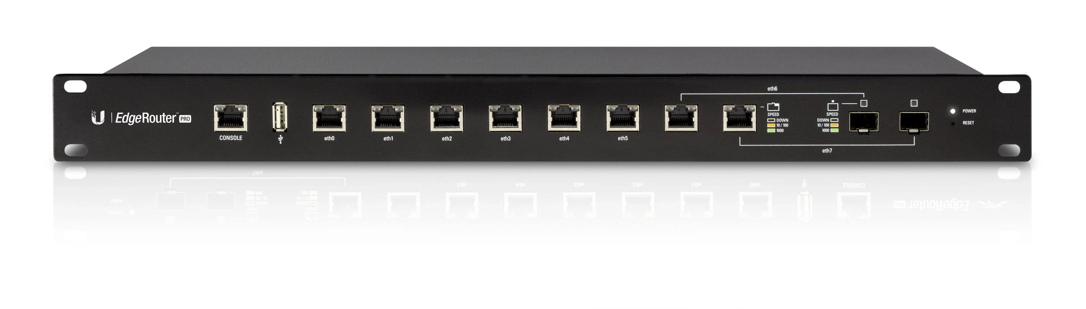 EdgeRouter 8 Pro EdgeRouter 8 Pro